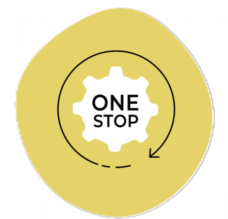 ワンストップの生産体制｜西都プレス工業